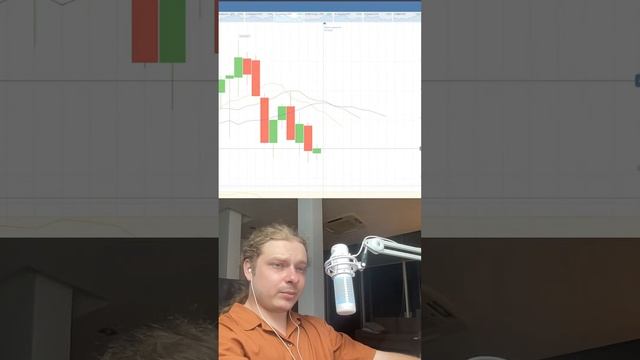 ДЕЛАЕМ 100 000$ В ПРЯМОМ ЭФИРЕ НА ТРЕЙДИНГЕ КРИПТОВАЛЮТ Ф? смотреть онлайн