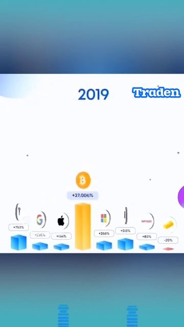Биткойн — самый эффективный актив за последнее десят? смотреть онлайн