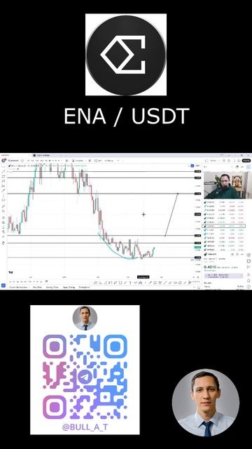 🔥 Куда дальше Ethena (ENA) в марте 2025 - аналитика, теханализ смотреть онлайн