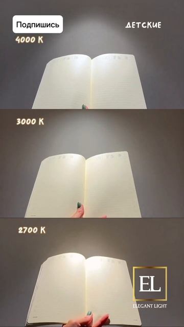 Цветовая температура в помещениях. Сохраняйте, чтобы ?