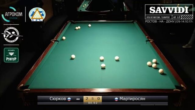 Savvidi 2017 Сюрков - Мартиросян смотреть онлайн