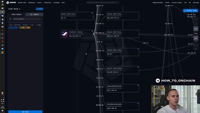 ОНЧЕЙН АНАЛИЗ STARKNET. ЖДАТЬ ТОКЕН STRK ПО 10 ЦЕНТОВ? смотреть онлайн