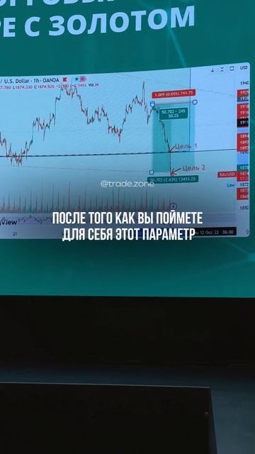 #риск_менеджмент первое что любой #трейдер должен зало