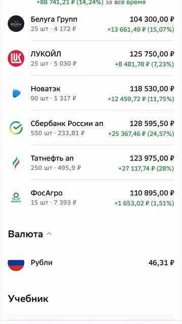 "Паника на бирже" - что делаю я в такие моменты? смотреть онлайн