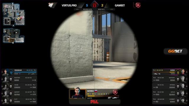 qikert..... это рофл? Чел на приколе . VP vs Gambit PGL MAJOR 2021 смотреть онлайн