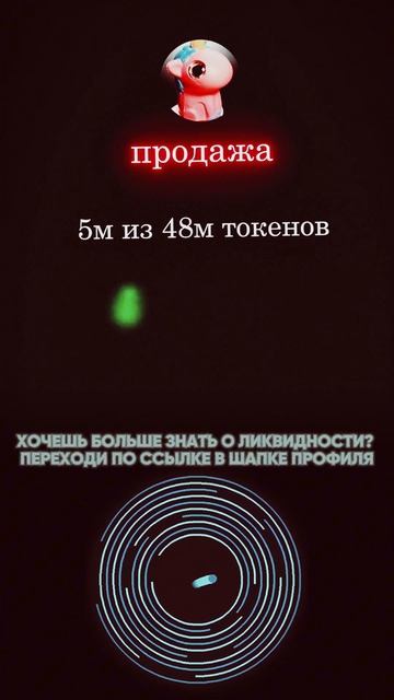 Ликвидность наше все. #trading #shorts #forex #trade #crypto #trader #trades #cry