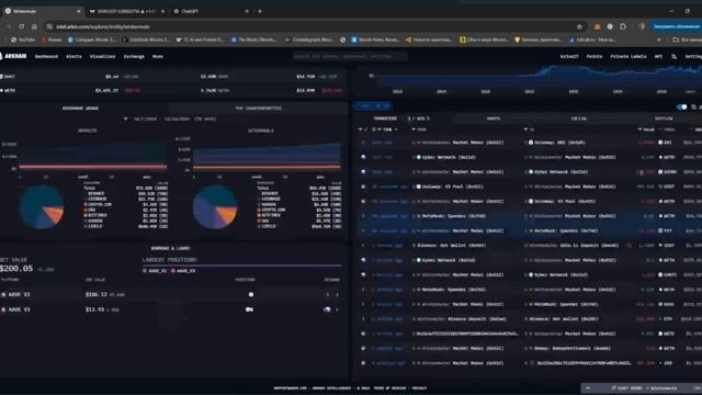 Ончейн-анализ с ARKHAM: как предугадывать пампы монет смотреть онлайн