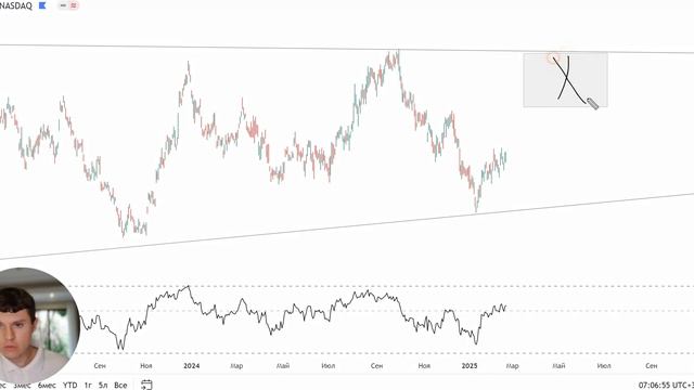 Rezan Bonds Облигации и Недвижимость Резан 22.02.2025 слив  Boosty ?