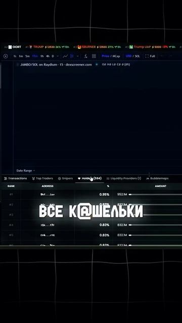 Я РАССКАЗАЛ КАК НАХОДИТЬ МОНЕТЫ ДО НАЧАЛА ИХ РОСТА #тр? смотреть онлайн