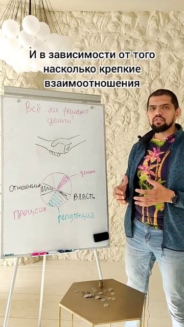 Деньги и взаимоотношения #прибыль #бизнес #отчёт #русу?