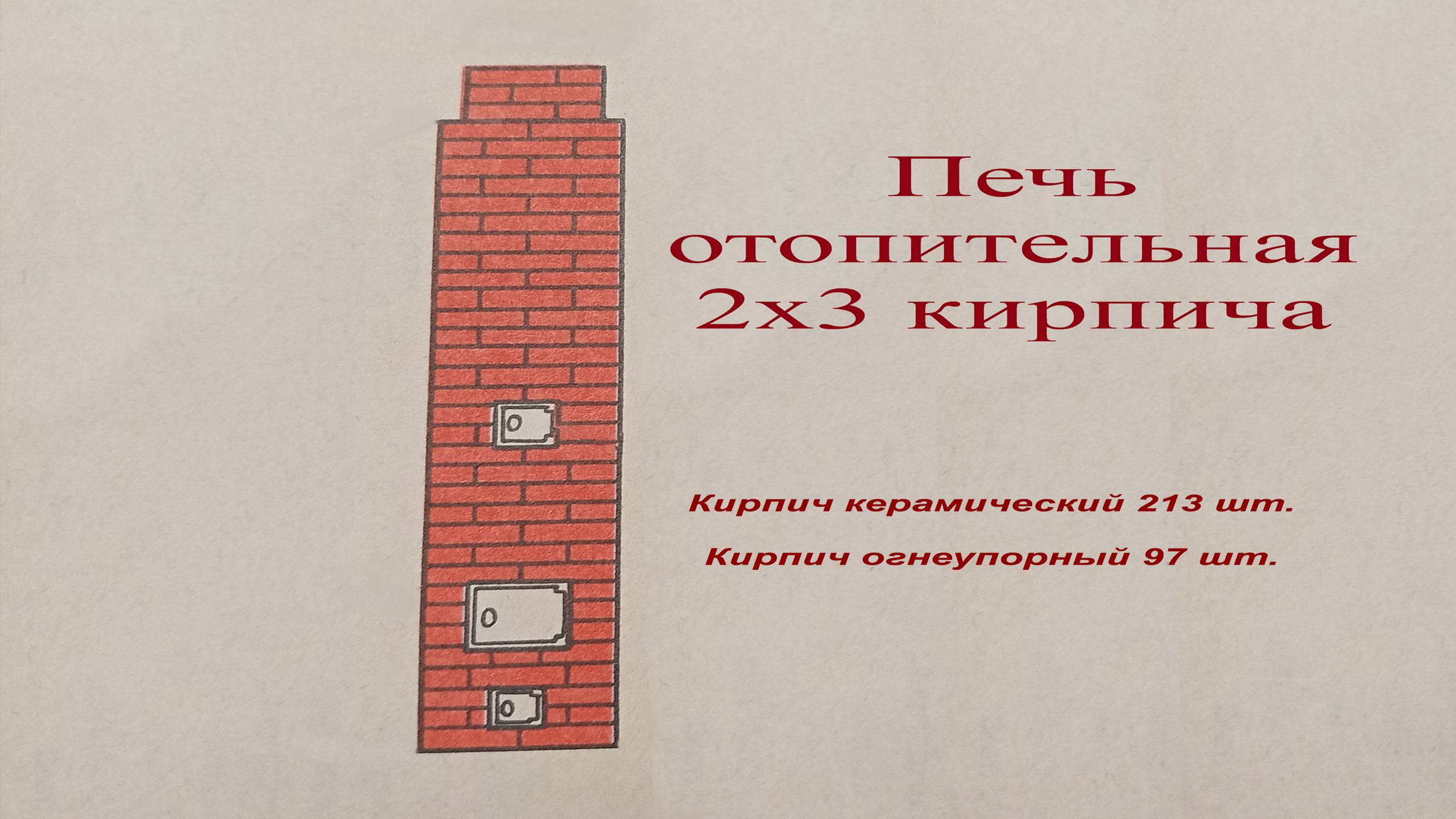 Изображения порядовка, Печь отопительная ОПТ-1