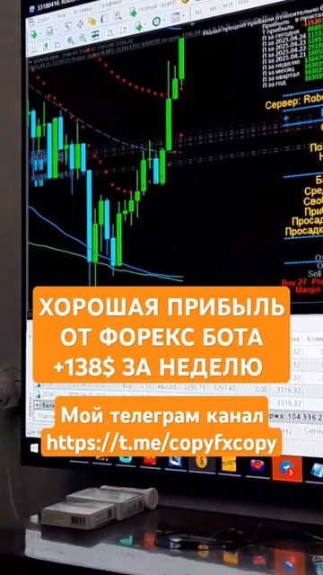 ХОРОШАЯ ПРИБЫЛЬ ОТ ФОРЕКС БОТА +138$ ЗА НЕДЕЛЮ #форекс #р смотреть онлайн