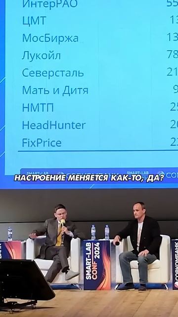 МНЕНИЕ ОРЛОВСКОГО ПО ИНТЕРЕСНЫМ КОМПАНИЯМ #shorts #smartlab #?