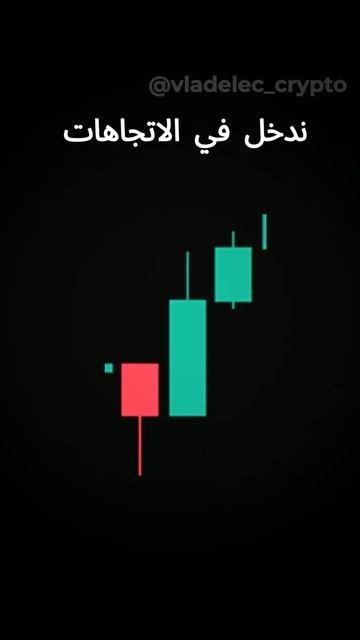 Угадали? 😂😂 #крипта #crypto #shorts #виртуальный #кудапойдё? смотреть онлайн