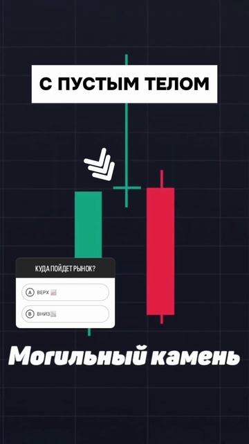 угадай куда пойдет рынок. ссылка на тгк в профиле #крип смотреть онлайн