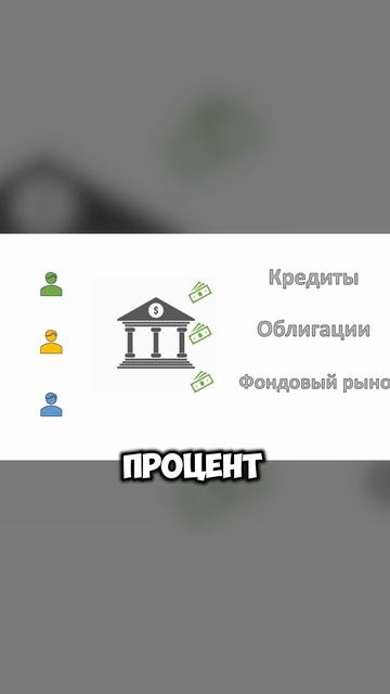 Как работают банки в США #shorts #банк смотреть онлайн