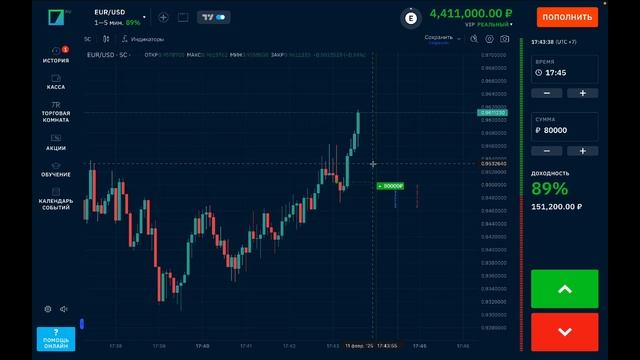 ПУТЬ ДО BMW M5 на ТРЕЙДИНГЕ | Бинариум Торговля по Страте? смотреть онлайн
