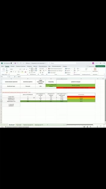 В следующем выпуске - Все проекты ПИК Санкт-Петербурга смотреть онлайн