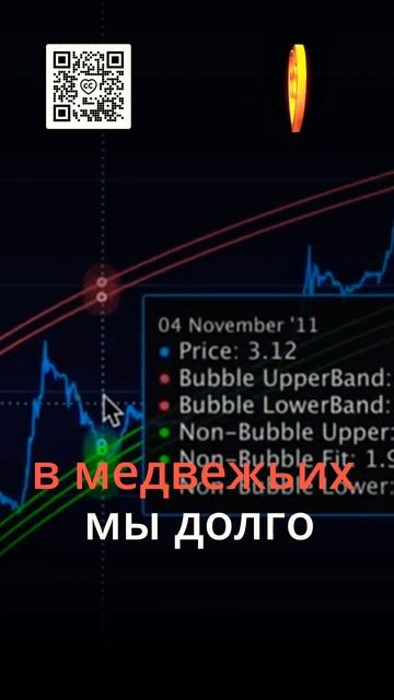 Биткоин: Нас ждет быстрая экспонента! смотреть онлайн