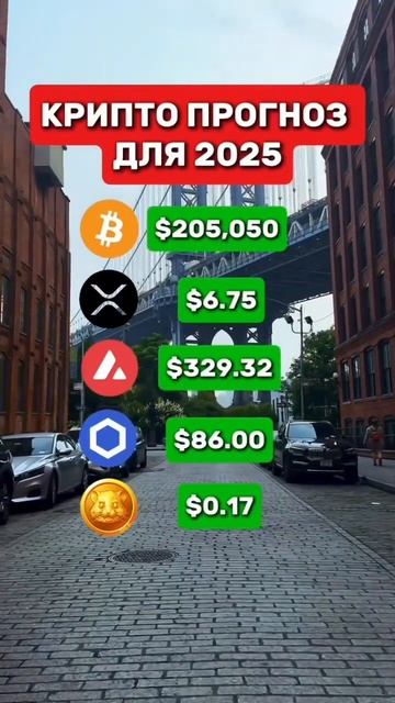 🔥ПАМП РЫНКА НЕИЗБЕЖЕН НО ЕСТЬ ОДНО НО🚀Крипто прогно смотреть онлайн