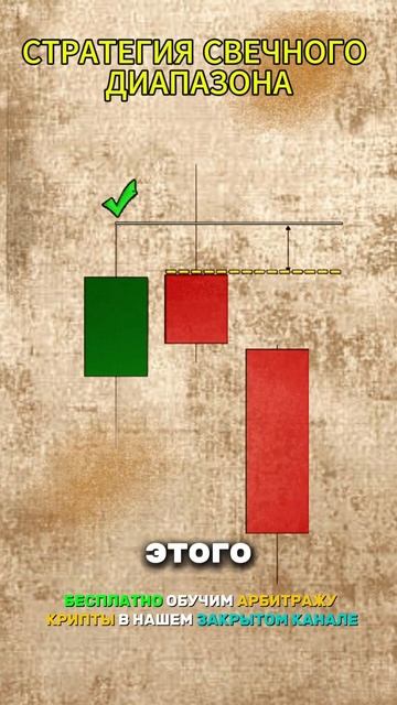ШОК: СЕКРЕТНАЯ СТРАТЕГИЯ ТОРГОВЛИ😱📊 #трейдинг #крип?