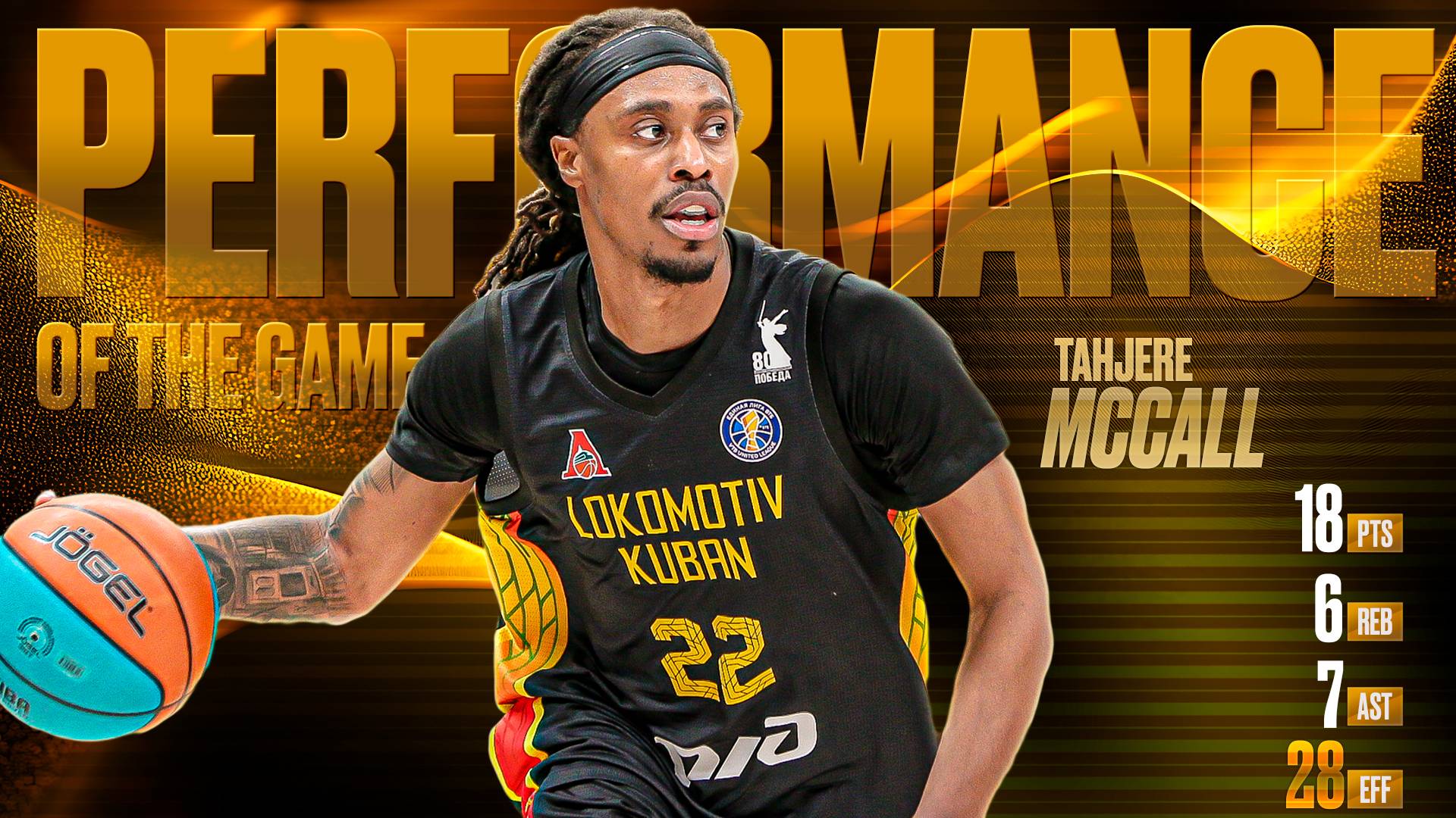 Перфоманс дня – Таджер МакКолл против «Зенита» смотреть онлайн