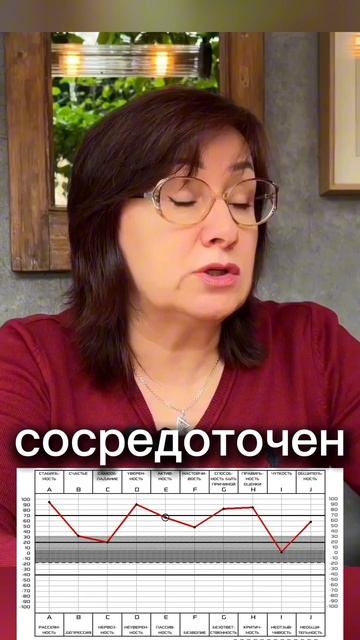 Начать слушать друг друга #shorts #отношения #оксфордский смотреть онлайн