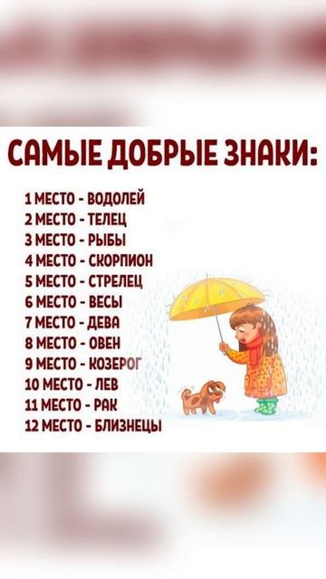 Самые добрые знаки #знакизодиака #гороскоп #деньги #кр?