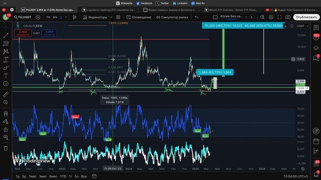 Фил, Сэй, Тон: Обрушение крипты или новый тренд? смотреть онлайн