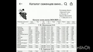 КАТАЛОГ ВИНОГРАДА 2024-2025г(+79054555372)