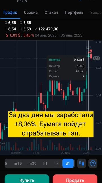 #investing #инвестиции #инвестицииснуля #бкс #бксинвестици? смотреть онлайн