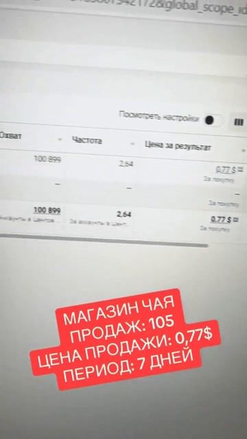 Магазин чая, 105 продаж, цена продажи 0,77$. За 7 дней #facebook смотреть онлайн