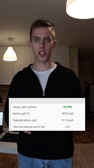 Простой способ начать инвестировать с 2500 рублей в нед?