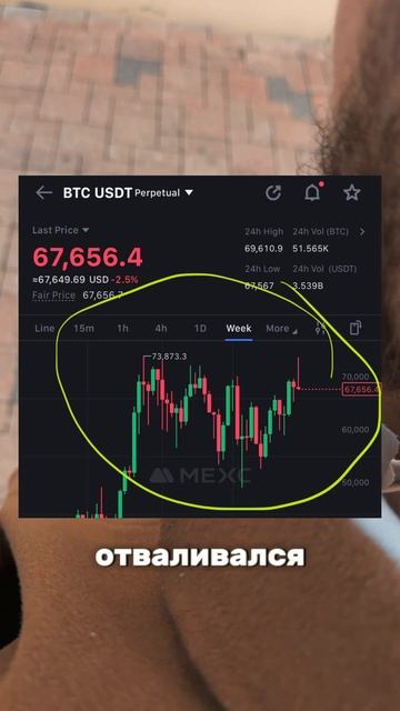 Обновит ли биткоин свой all time high? Когда биткоин будет р? смотреть онлайн