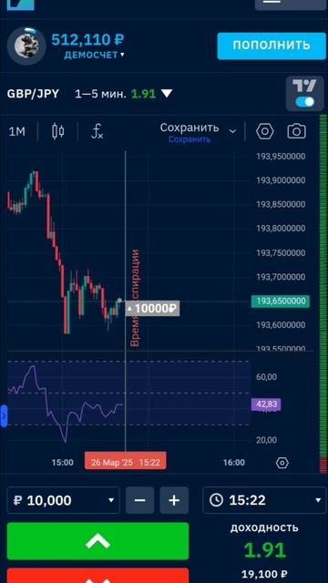 опция трейдинг бинариум. следующее видео на реальный ? смотреть онлайн