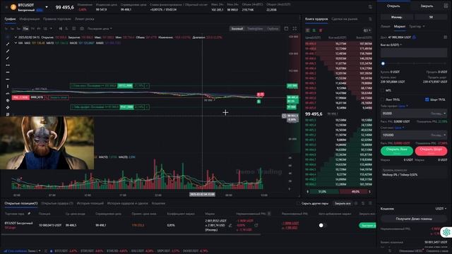 Как ПРАВИЛЬНО торговать! БЕЗ РИСКА! ЛУЧШАЯ СТРАТЕГИЯ д смотреть онлайн