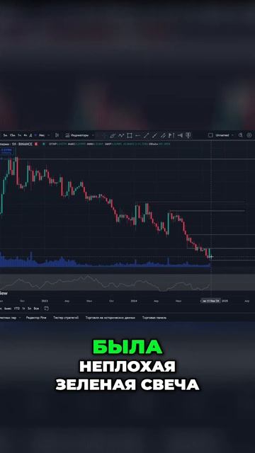 Альткоины оживают: ИНДИКАТОР подтверждает потенциал!