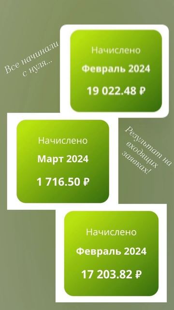 Доходы нашей команды 💶 Сетевой без спама на входящих смотреть онлайн
