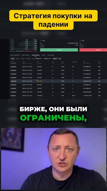 Не упустите шанс на прибыль: покупая на падении!