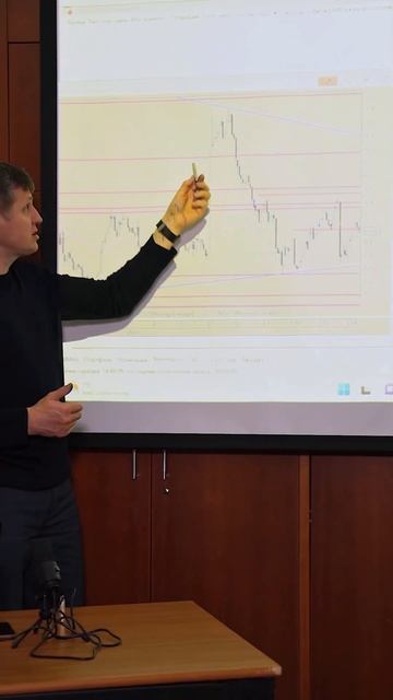 Топ 3 варианта использования MACD #трейдинг #обучениетре