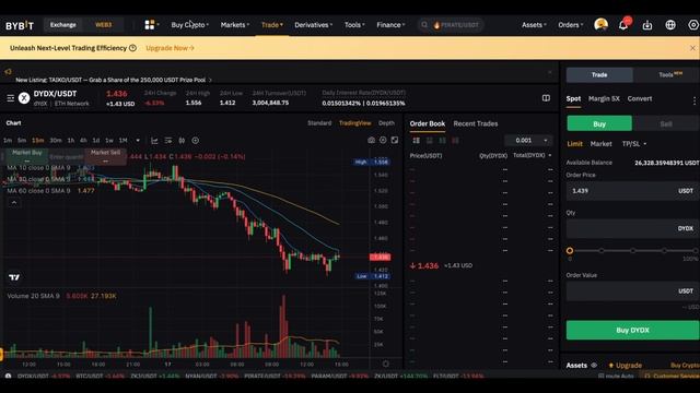 Арбитраж криптовалют | спот+спот/фьючи+спот - 200$ или 13% ?