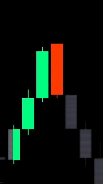 Трейдинг Свечные Паттерны Криптовалюта Трейдинг Обуч