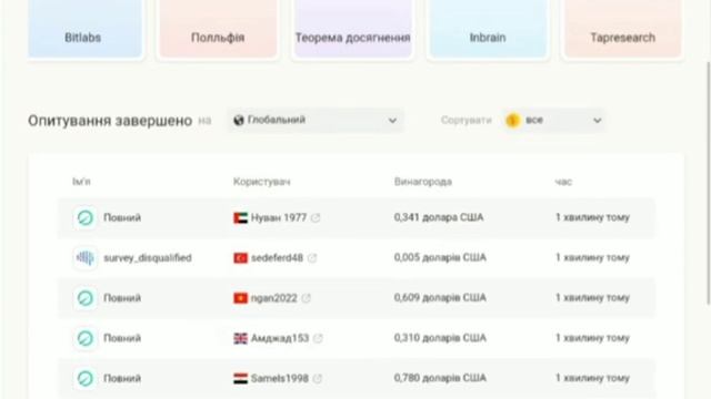 Заработок в интернете без вложений! #coinpayu  Вывод 5.11$ на
