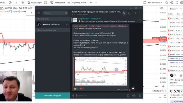 XRP ПАДАЕТ! КОГДА БУДЕТ РОСТ? НОВОСТИ XRP смотреть онлайн