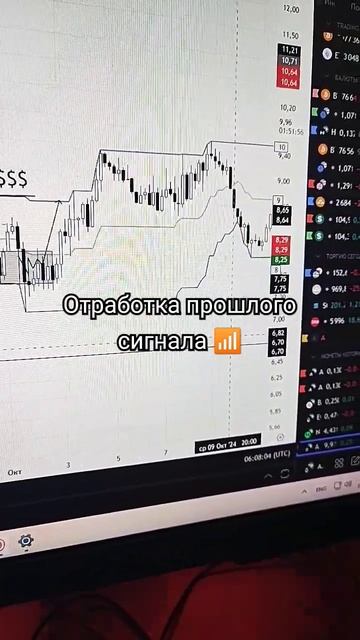 Атпос apt aptos #apt #trading #биткоин #로드나인 #crypto #dxyanalysis #крипто смотреть онлайн