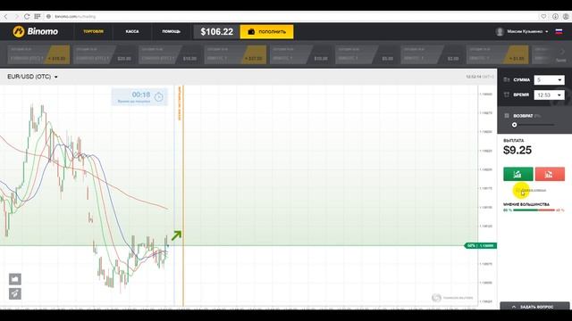 Стратегия Ловец Коррекций Биномо стратегия бинарные ? смотреть онлайн