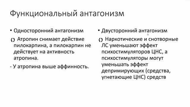 Антагонизм и его Виды. Комбинированное Действие Лекар