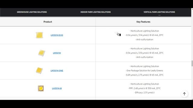 Top Quantum bar spyder 710w VS Днат 1100w полный подробный обзор спайд смотреть онлайн