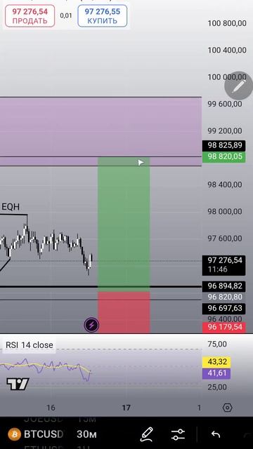 Это будет лёгкая прибыль✔️ #трейдинг #trading #криптовал? смотреть онлайн