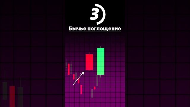 Бесплатный гайд по ссылке в профиле 💸 #инвестиции #exclu